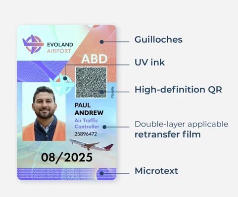 Desktop Evolis Agilia Retransfer ID Card Printer 600 Dpi 100% Genuine